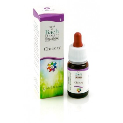 BACHFLOWERS  8 Chicory 10ml