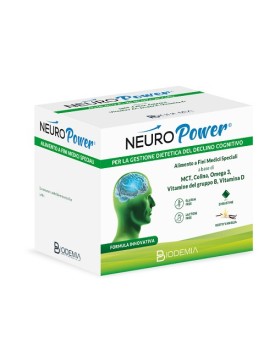 NEUROPOWER 20 Bust.