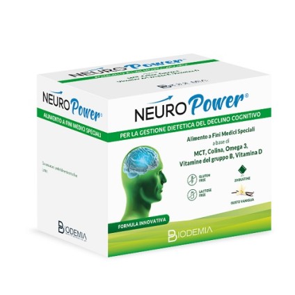 NEUROPOWER 20 Bust.