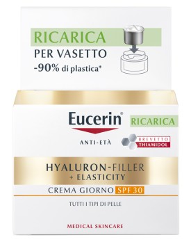 EUCERIN Hyal.Fill+El.GG+Ric.
